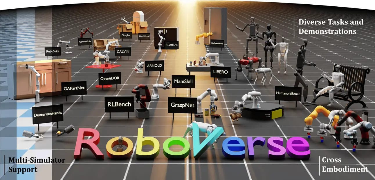 roboverse