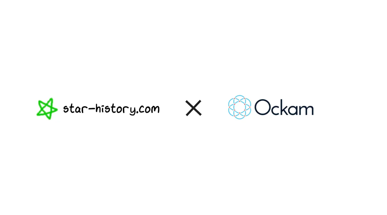 Ockam - Build Secure-by-Design Applications at Massive Scale