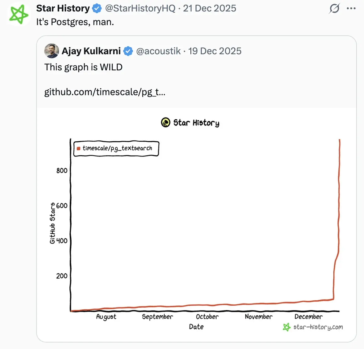 hockey-stick